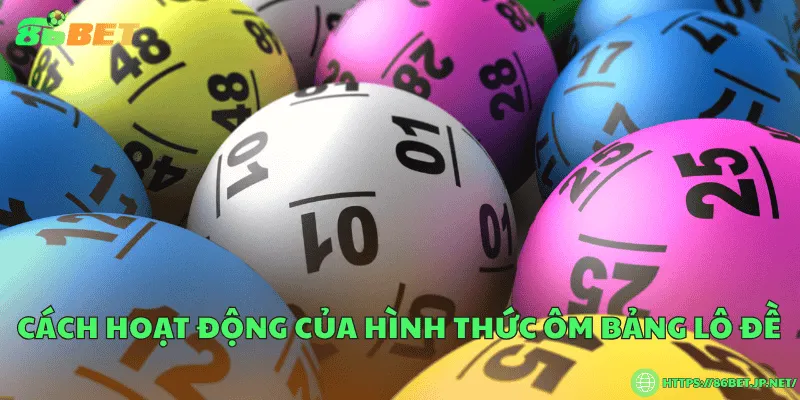 Ôm bảng lô đề là gì? Cách hiểu, rủi ro và thực trạng hiện nay Cách hoạt động của hình thức ôm bảng lô đề