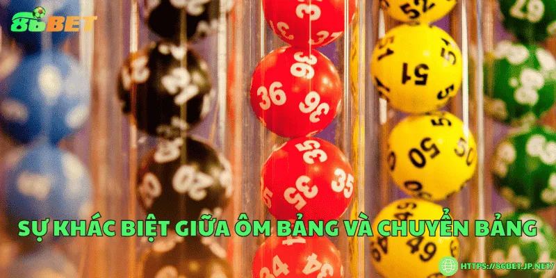 Ôm bảng lô đề là gì? Cách hiểu, rủi ro và thực trạng hiện nay Sự khác biệt giữa ôm bảng và chuyển bảng