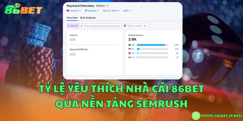 Semrush ghi nhận 86BET ngày càng phổ biến khắp toàn cầu